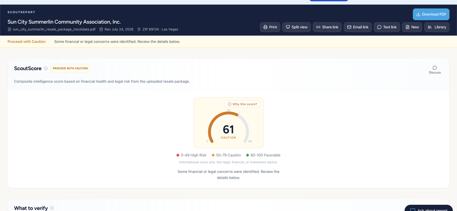 ScoutScore gauge showing caution for a community association